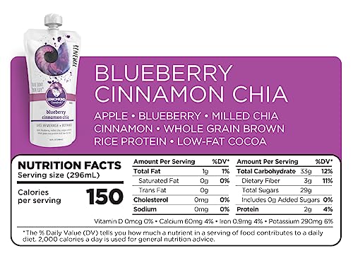LEMONKIND 1 Day Low-Carb Low-Calorie Juice Master Cleanse – Supports Weight Management LEMONKIND buy supplements canada