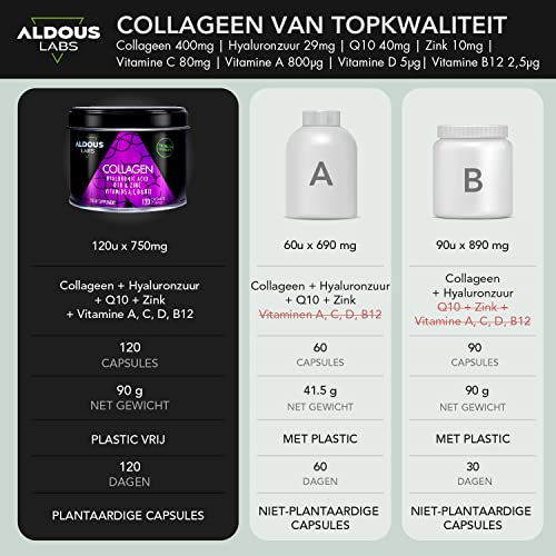 120 Capsules - Collagen with Hyaluronic Acid + Coenzyme Q10 + Vitamin C, A, D and B12 + Zinc Aldous Labs buy supplements canada