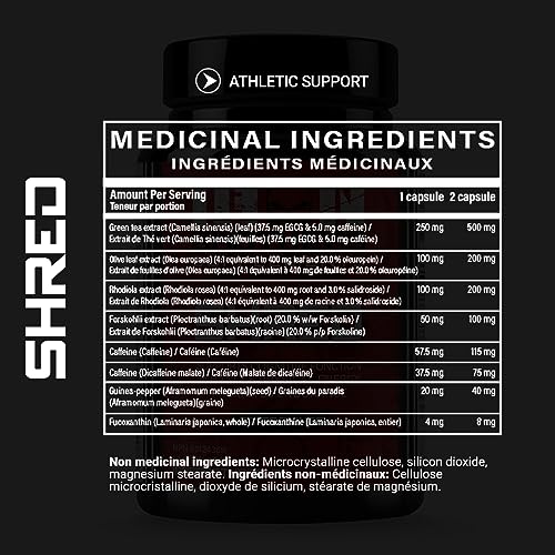 Shred for Men & Women | Strong Appetite Suppressant for Weight Loss Management Iron Brothers Supplements buy supplements canada