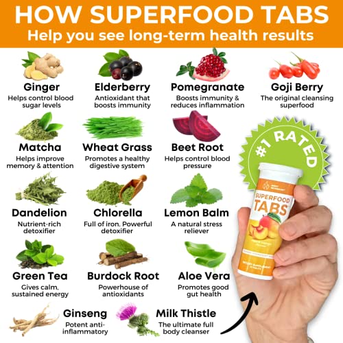 skinnytabs Superfood Tabs Detox Cleanse Drink - Fizzy Nutrition Supplement skinnytabs buy supplements canada