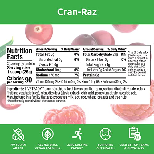 UCAN Energy Powder, Cran-Raz, Keto, Sugar-Free Pre & Post Workout for Men & Women UCAN buy supplements canada