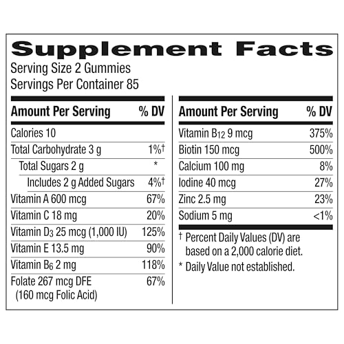 Centrum MultiGummies Gummy Multivitamin for Women, Multivitamin/Multimineral Supplement with Vitamin D3, B and Antioxidants Centrum buy supplements canada