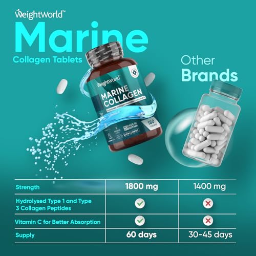Hydrolysed Marine Collagen Tablets 1800mg - Collagen Supplements for Skin, Hair, and Slumber- for Men & Women WeightWorld buy supplements canada