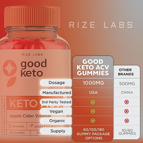 rize labs Good Keto ACV Gummies-Good Keto BHB Gummies Weight Loss-Good Keto rize labs buy supplements canada