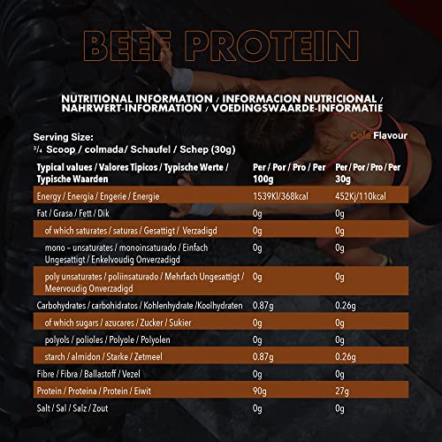 NXT Nutrition Beef Protein Isolate Powder - Protein Powder High in Natural Amino Acids NXT Nutrition buy supplements canada