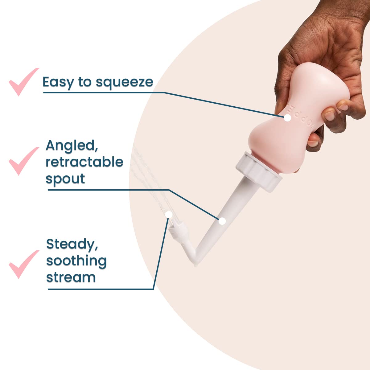 Popped Peri Bottle for Postpartum Care | Portable Bidet | Spray Bottle for Pain Relief, Tears POPPED buy supplements canada