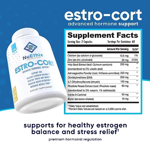 NuEthix Formulations Estro-Cort Anti-Estrogen Nutritional Support Dietary Supplement, 120 Capsules NuEthix Formulations buy supplements canada