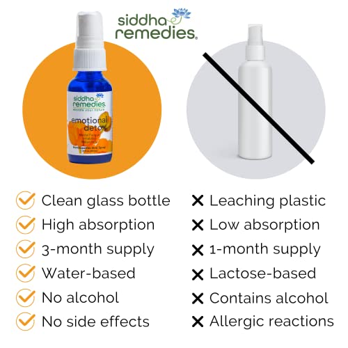 Siddha Remedies Emotional Detox Homeopathic Oral Spray for Melancholy, Irritability Siddha buy supplements canada