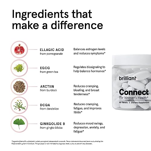Brilliant Connect Period Health Supplement – Promotes Relief from Cramps, Fatigue Feel Brilliant buy supplements canada