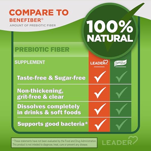 Leader Prebiotic Fiber Supplement Powder for Digestive Health, 100% Natural Daily Fiber Leader buy supplements canada