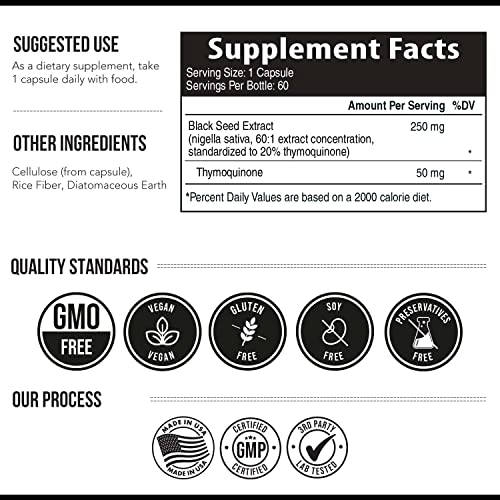 20% Thymoquinone Black Seed Oil Extract Capsules - TQ-Advanced 4X®: Highest Triquetra Health buy supplements canada