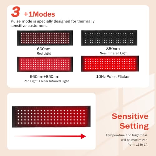 Red Light Therapy for Body, Infrared Light Therapy for Shoulder Waist Muscle Pain Relief GMOWNW buy supplements canada