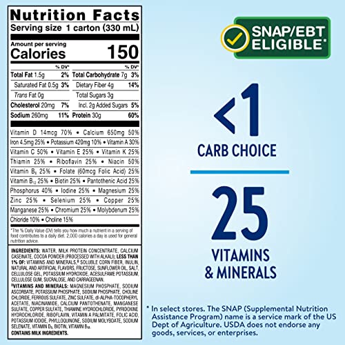 Glucerna Protein Smart Nutritional Shake, Diabetic Protein Drink, Blood Suga Glucerna buy supplements canada