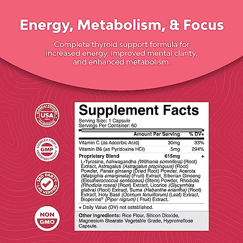 Advanced Thyroid Support for Women with Ashwagandha - Adaptogenic Thyroid Supplement Natures Craft buy supplements canada