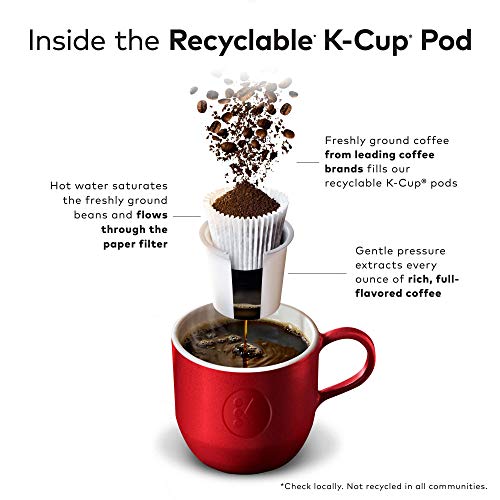 The Original Donut Shop Dark Coffee, Keurig Single-Serve K-Cup Pods, Dark Roast, 96 Ct The Original Donut Shop buy supplements canada