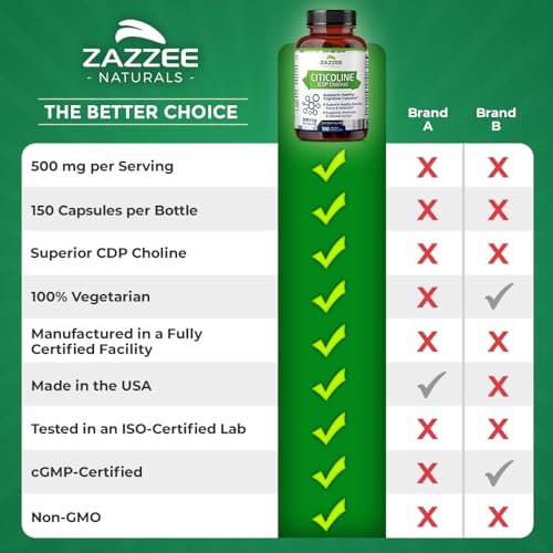 Zazzee Extra Strength Citicoline CDP Choline, 500 mg per Serving, 100 Vegan Capsules Zazzee buy supplements canada