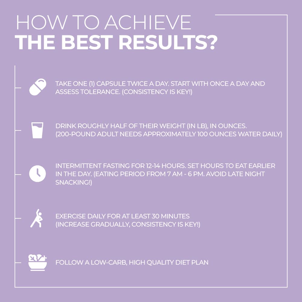 ACEWORKZ 100% Pure Saffron Extract - Appetite Suppressant for Weight Loss - Metabolis ACEWORKZ buy supplements canada