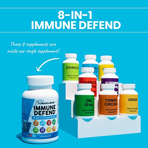 Immune Defense Support Supplement 8 in 1 w/Zinc 50mg Quercetin, VIT C Clean Nutraceuticals buy supplements canada