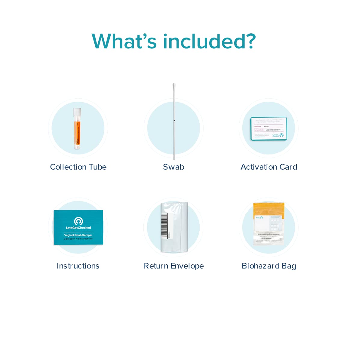 at-Home Vaginitis Test for Bacterial Vaginosis (BV), Candida Vaginitis (CV), Trichomonas Vaginitis LetsGetChecked buy supplements canada