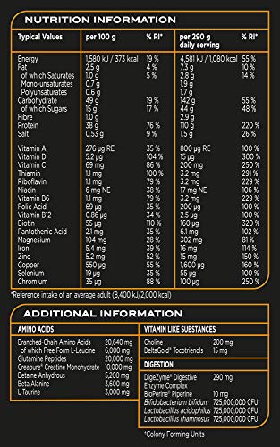 Reflex Nutrition One Stop Xtreme |Serious Mass Protein Powder | 55g Protein Reflex Nutrition buy supplements canada