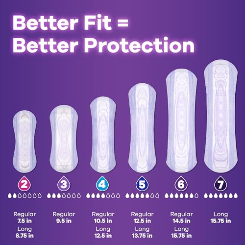 Always Discreet Adult Moderate Long Incontinence Pads, Up to 100% Leak Always Discreet buy supplements canada