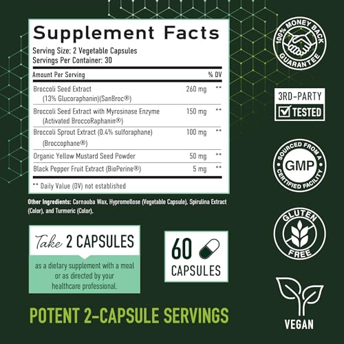 20MG Sulforaphane | From Broccoli Sprouts & Seed Extract | 565MG Microbeadlet SMNutrition buy supplements canada