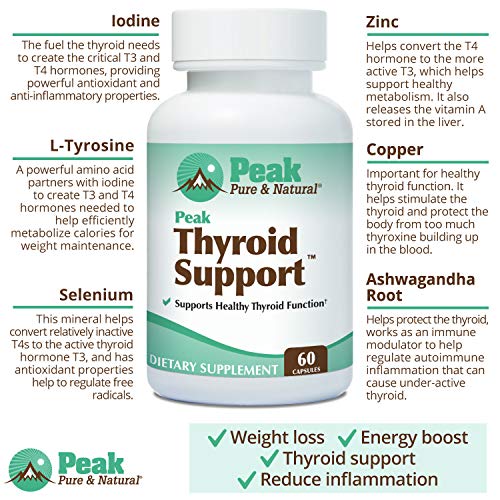Peak Pure & Natural Thyroid Support Thyroid Supplement and Metabolism Booster to Support Peak Pure & Natural buy supplements canada