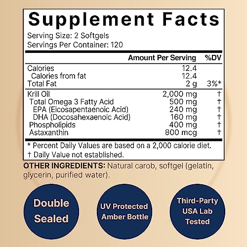 Antarctic Krill Oil 2000mg Supplement, 240 Softgels, 3X Strength Natural Source of Omega NatureBell buy supplements canada