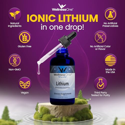 WellnessOne Liquid Lithium Supplements - Ionic Lithium Supplement Liquid WellnessOne buy supplements canada