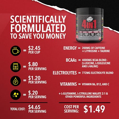 High IQ Nutrition 4 in 1 Lychee Flavored Pre Workout Powder 200mg Caffeine | Energy, Focus High IQ Nutrition buy supplements canada