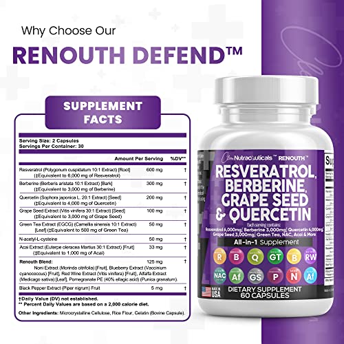Resveratrol 6000mg Berberine 3000mg Grape Seed Extract 3000mg Clean Nutraceuticals buy supplements canada