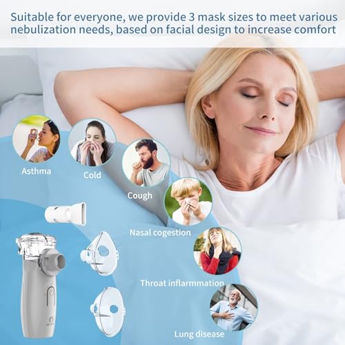 APOWUS Ultrasonic Mesh Nebulizer - Handheld Nebulizer for Adults APOWUS buy supplements canada