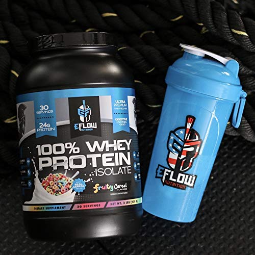 eFlow Nutrition 100% Whey Protein Isolate - Gluten & Lactose-Free Digestive Enzymes eFlow Nutrition buy supplements canada