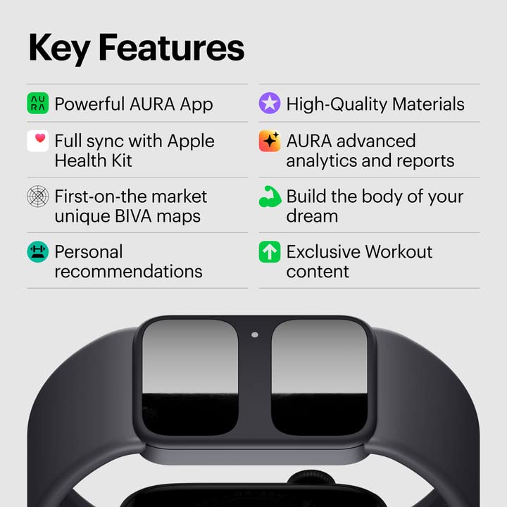 AURA Strap 2 Compatible w Apple Watch – for Body Fat, BMI & Weight Loss - Body Composion AURA Strap buy supplements canada