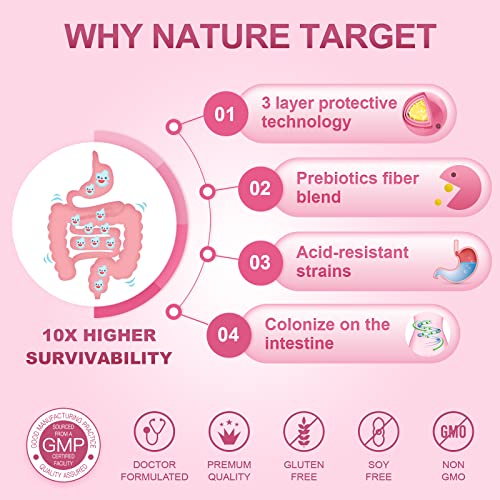 Probiotics-for-Women, Probiotics and Prebiotics, Cranberry and D-Mannose, 50-Billion NATURE TARGET buy supplements canada