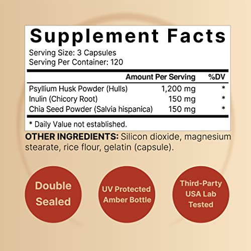 NatureBell Psyllium Husk Capsules 1500mg Per Serving, 360 Count, with Inulin NatureBell buy supplements canada