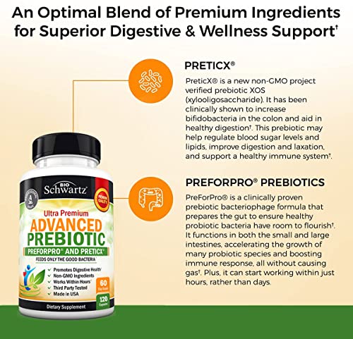 Prebiotics for Advanced Gut Health - Immune System Support & Dietary Fiber BioSchwartz buy supplements canada