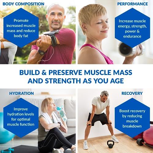 BioTrust Ageless Muscle Builder - Micronized Creatine Monohydrate Powder with HMB BioTrust buy supplements canada