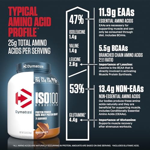 Dymatize ISO 100 Whey Protein Powder with 25g of Hydrolyzed 100% Whey Isolate Dymatize buy supplements canada