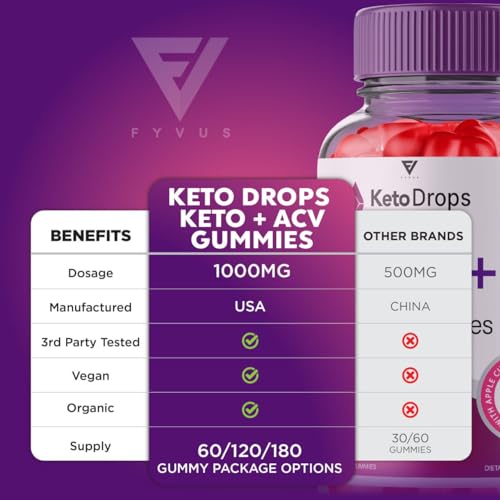 (5 Pack) Keto Drops ACV Gummies, Ketodrops Keto ACV Gummies Advanced Weight Loss Fyvus buy supplements canada
