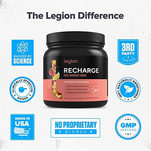 Legion Recharge Post Workout Supplement - All Natural Muscle Builder & Recovery Drink Legion buy supplements canada