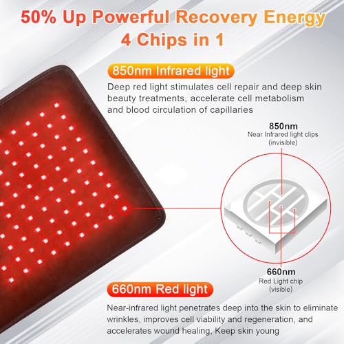 UTK Red Light Therapy for Body, Large Infrared Light Therapy Pad for Deeper Tissue, 24" x 12" Size UTK buy supplements canada