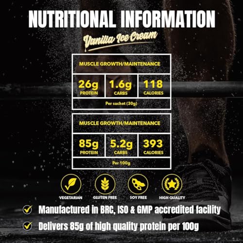 Time 4 Whey Protein Professional Time Release Grass Fed Native Whey Protein Powder Time 4 Nutrition buy supplements canada