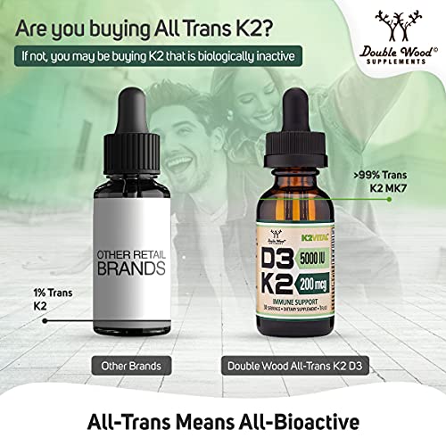 Vitamin D3 K2 5,000 IU Liquid Drops (5,000 IU of D3 and 200mcg of 99.9% All-Trans Double Wood Supplements buy supplements canada