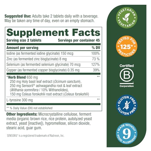 MegaFood Thyroid Strength - Mineral Supplement - Thyroid Support for Women MegaFood buy supplements canada