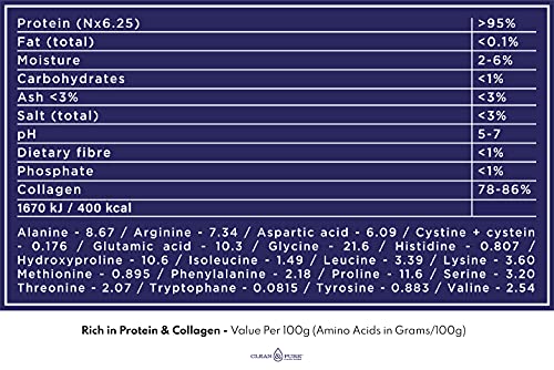 Clean & Pure Collagen Powder, Lab Tested Bovine Peptides with No or Zero Growth Hormones, Pesticides or Vet Meds - 400g Lean Caffeine buy supplements canada