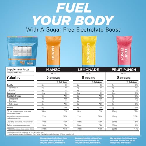Keto Vitals Original Electrolytes Powder Packets | Keto Friendly Electrolyte Travel Packets Keto Vitals buy supplements canada