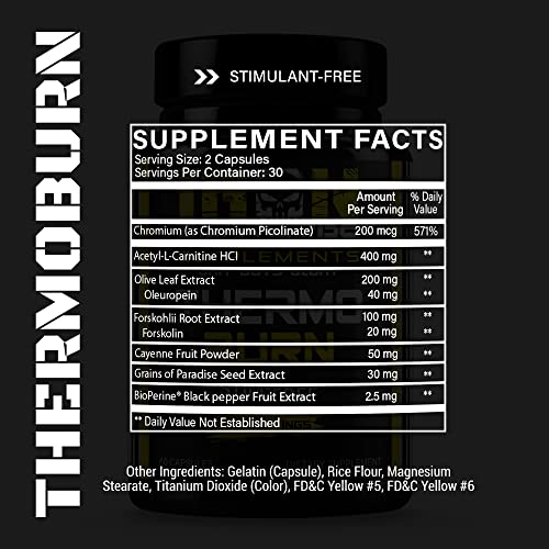 Stimulant Free Fat Burners for Women and Men – Weight Loss - Non Stim Thermogenic Fat Iron Brothers Supplements buy supplements canada