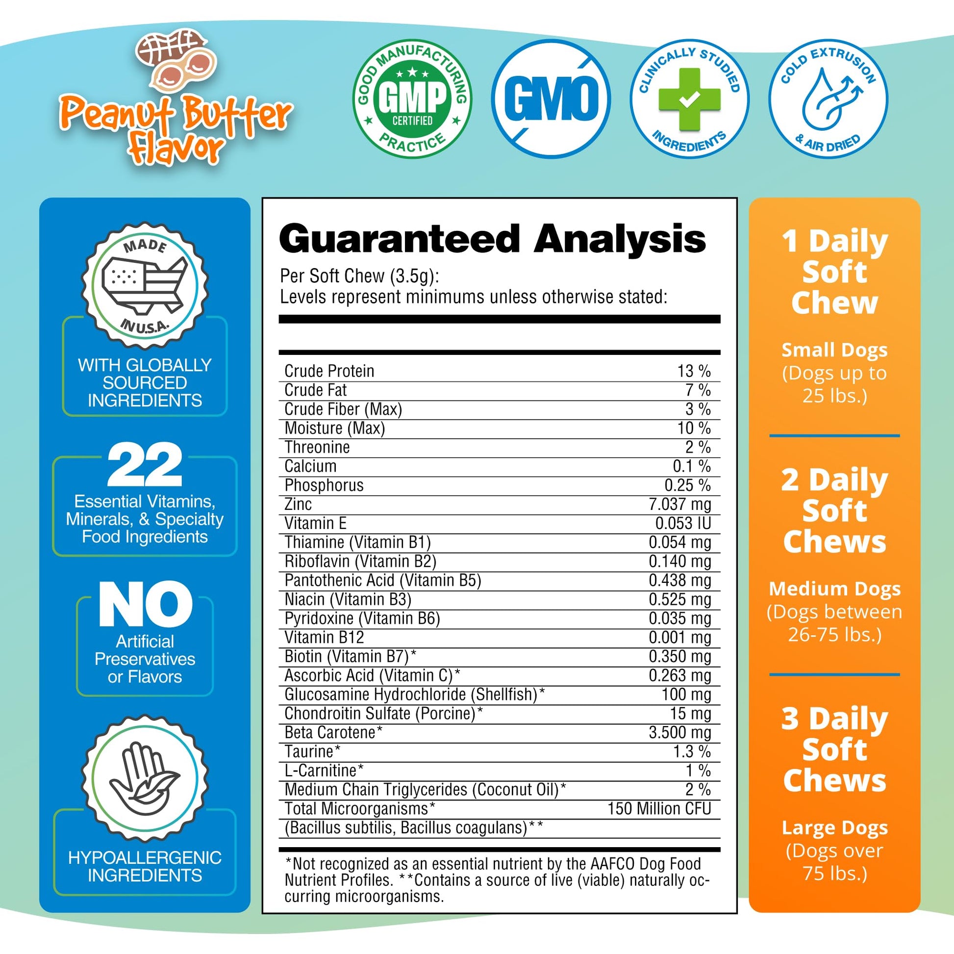 5Strands Dog Multivitamin Chews, 10-in-1, Vitamins & Postbiotics, All Ages & Breeds - Digestion, Brain, Organs, Heart, Mobility, Vision, Skin & Coat, Immunity - Dog Supplement (Peanut Butter, 90ct) - OzHealthStandard